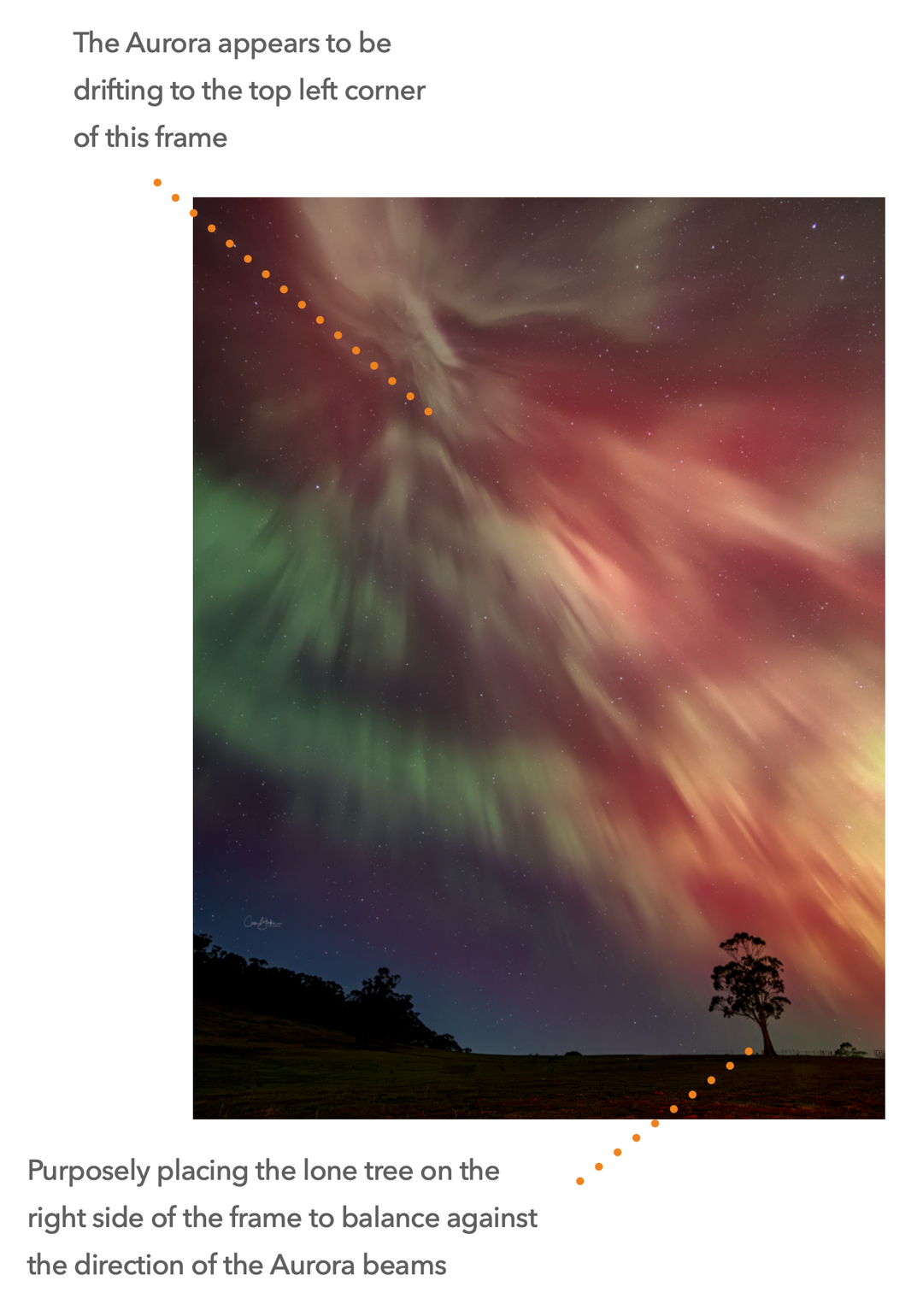 Landscape Photography - Composition, Make Your Photos Happen - FREE